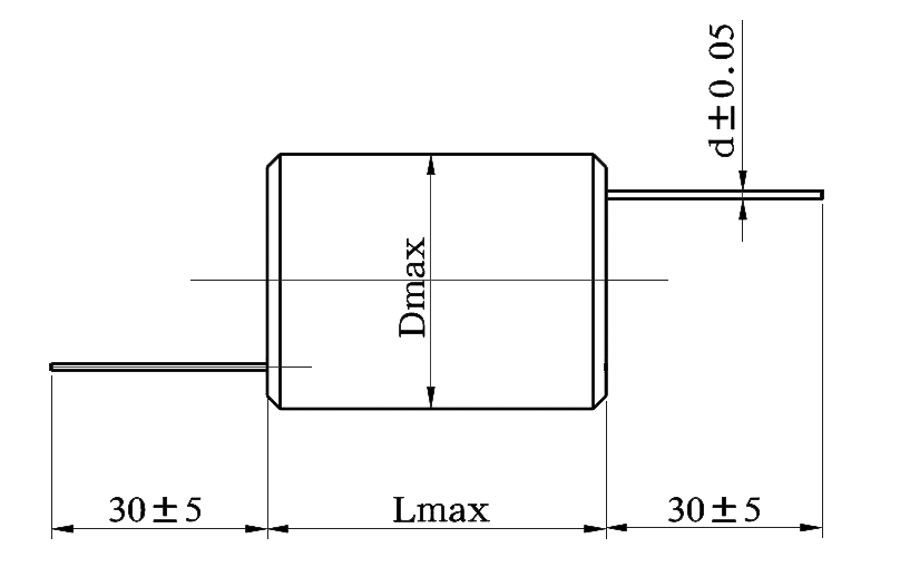 High Voltage Polystyrene Film Capacitors