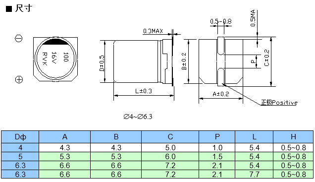 Low Leakage Chip/SMD / SMT Aluminum Electrolytic Capacitor