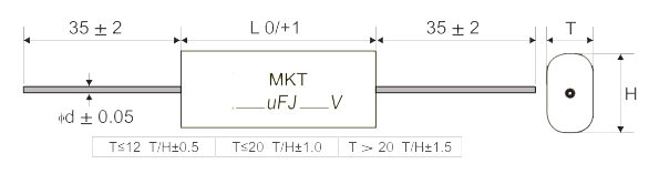 Dimension of flat shape MKT Film capacitors.