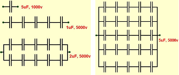 5uF 1000V & 1uF 5000V & 2uF 5000V & 5uF 5000V Capacitor design.